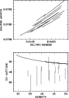 \begin{figure}
\par\includegraphics[width=8.7cm,clip]{spot_parms.ps}\end{figure}