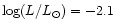 $\log(L/L_\odot) = -2.1$