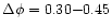 $\Delta \phi = 0.30{-}0.45$