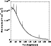 \begin{figure}
\par\includegraphics[width=8.8cm,clip]{h2828f1.eps}\end{figure}