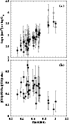 \begin{figure}
\par\includegraphics[width=8.8cm,clip]{h2828f4.eps}\end{figure}