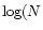 $\log(N$