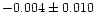 $-0.004\pm0.010$
