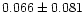 $0.066\pm0.081$