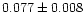$0.077\pm0.008$