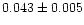 $0.043\pm0.005$