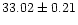 $33.02\pm0.21$