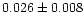 $0.026\pm0.008$