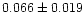 $0.066\pm0.019$