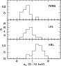 \begin{figure}
\par\includegraphics[width=7.7cm,height=8.3cm,clip]{1156f1.eps}
\end{figure}