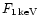 $F_{\rm 1\,keV}$