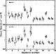 \begin{figure}
\par\includegraphics[width=7cm,clip]{ms1286f3.eps} \end{figure}