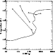 \begin{figure}
\par\includegraphics[width=6.8cm,clip]{MS1308f3.eps}
\end{figure}
