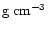${\rm g\;cm^{-3}}$