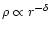 $\rho \propto r^{-\delta}$