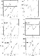\begin{figure}
\par\mbox{\includegraphics[height=5.8cm,clip]{1326f3_a1.eps}\hspa...
...\hspace*{5mm}
\includegraphics[height=5.75cm,clip]{1326f3_c2.eps} }
\end{figure}