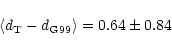 \begin{displaymath}\langle d_{\rm T} - d_{\rm G99} \rangle = 0.64 \pm 0.84
\end{displaymath}