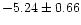 $-5.24 \pm 0.66$
