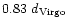 $0.83\ d_{\rm Virgo}$
