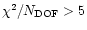 $\chi^{2}/N_{\rm DOF}>5$