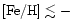 ${\rm [Fe/H]} \lesssim -$