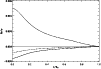 \begin{figure}
\par\includegraphics[width=8.8cm,clip]{MS1396f1.eps}\end{figure}