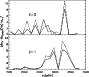 \begin{figure}
\par\includegraphics[width=8.8cm,clip]{MS1396f2.eps}\end{figure}