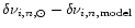 $\delta\nu_{{i,n},\odot}-\delta\nu_{{i,n,{\rm model}}}$