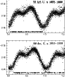 \begin{figure}
\par\includegraphics[width=8cm,clip]{ms1419f1.eps}
\end{figure}
