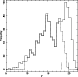 \begin{figure}
\par\includegraphics[width=6.8cm,clip]{MS1480f12.eps}\end{figure}