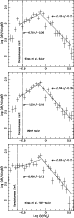 \begin{figure}
\par\includegraphics[width=6.5cm,clip]{MS1480f14.eps}\end{figure}