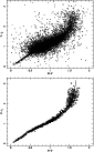 \begin{figure}
\par\includegraphics[width=7.4cm,clip]{MS1480f4.eps}\end{figure}
