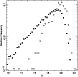 \begin{figure}
\par\includegraphics[width=6.8cm,clip]{MS1480f5.eps}\end{figure}