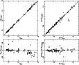 \begin{figure}
\includegraphics[width=10cm,clip]{MS1480f6.eps}\end{figure}