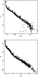 \begin{figure}
\par\includegraphics[width=6.8cm,clip]{MS1480f9.eps}\end{figure}