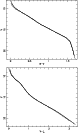 \begin{figure}
\par\includegraphics[width=6.8cm,clip]{MS1480f10.eps}\end{figure}