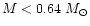 $M<0.64~M_{\odot}$