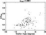 \begin{figure}
\par\includegraphics[width=8.15cm]{paletouFig3.eps} \end{figure}