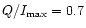 $Q/I_{\rm max}=0.7$