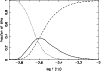 \begin{figure}
\par\includegraphics[angle=-90,width=8.8cm]{h2754f5.ps}\end{figure}