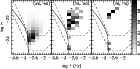 \begin{figure}
\resizebox{\textwidth}{!}{\includegraphics[angle=-90]{h2754f7.ps}}\end{figure}