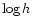 $\log h$