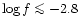 $\log f \mathrel{\mathchoice {\vcenter{\offinterlineskip\halign{\hfil
$\displays...
...ffinterlineskip\halign{\hfil$\scriptscriptstyle ...