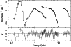 \begin{figure}
\par {\includegraphics[angle=-90,width=8.8cm]{h2811f3.ps} }
\end{figure}