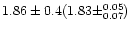 $1.86\pm0.4 (1.83\pm^{0.05}_{0.07})$