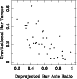 \begin{figure}
\par\includegraphics[width=6.7cm,clip]{h2815fig6.eps}\end{figure}