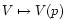 $V \mapsto V(p)$