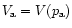 $V_{\rm a} = V(p_{\rm a})$