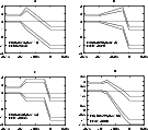 \begin{figure}
\par\includegraphics[width=5.5cm,clip]{h2839f6a.ps}\hspace*{7mm}
...
...f6c.ps}\hspace*{7mm}
\includegraphics[width=5.5cm,clip]{h2839f6d.ps}\end{figure}