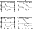 \begin{figure}
\par\includegraphics[width=5.4cm,clip]{h2839f2a.ps}\hspace*{6.7mm...
...c.ps}\hspace*{6.7mm}
\includegraphics[width=5.4cm,clip]{h2839f2d.ps}\end{figure}